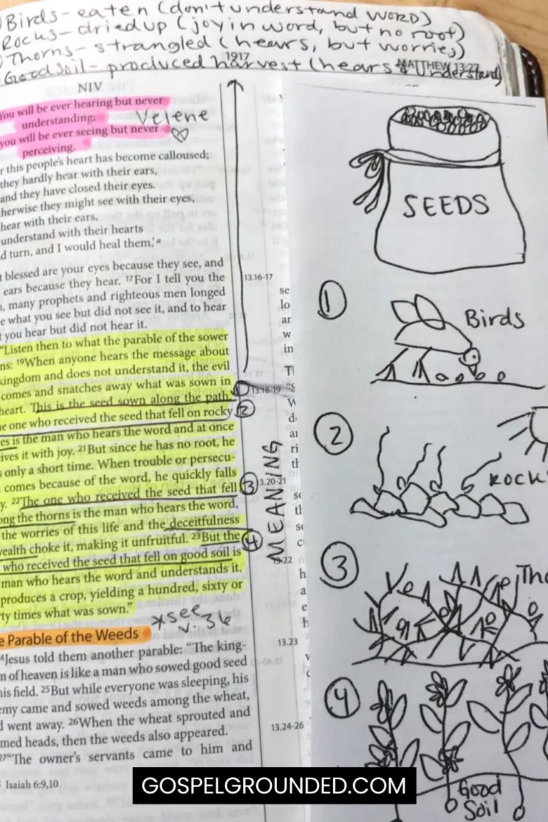 21 Bible Study Note Ideas To Help You Take Better Notes – Gospel Grounded